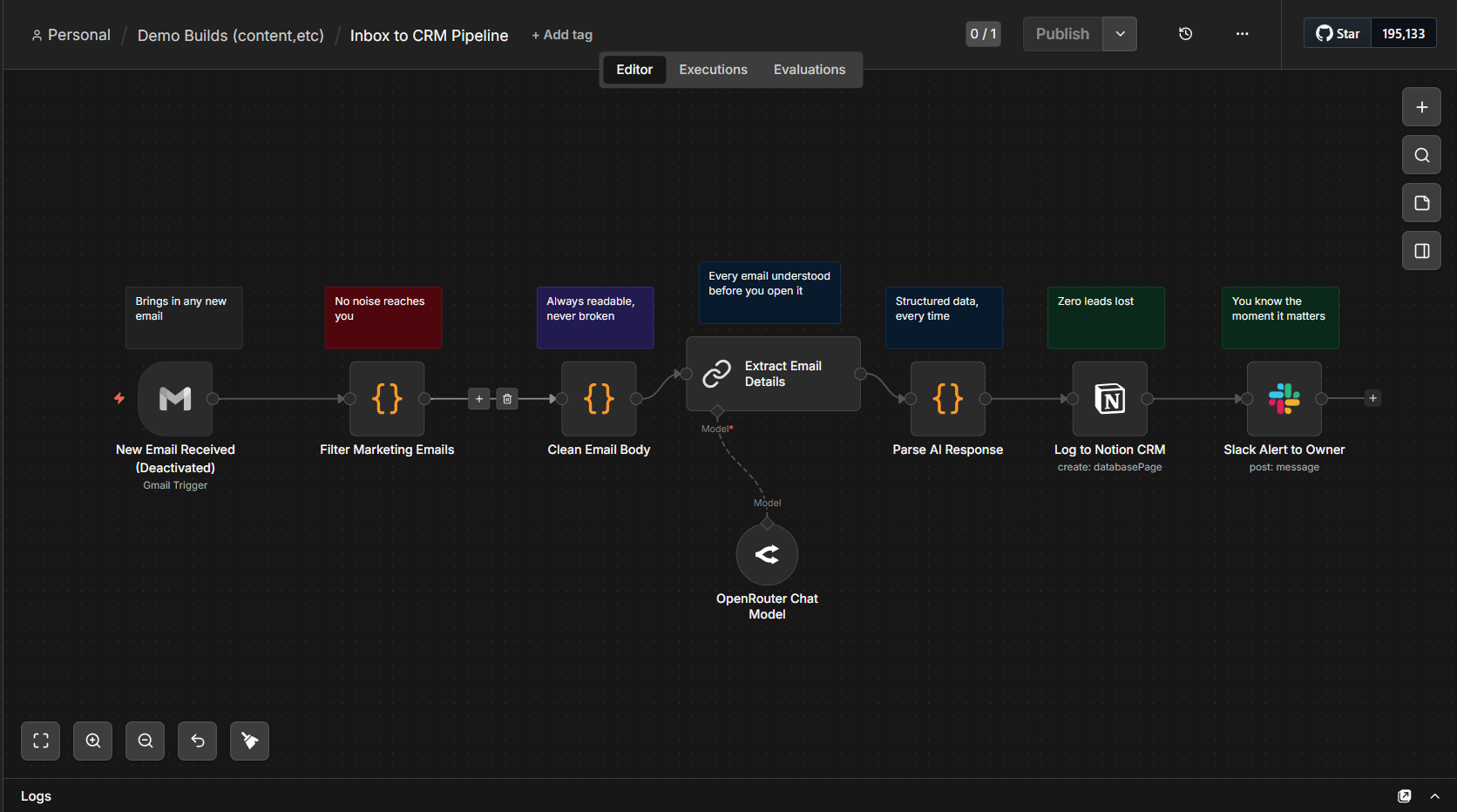 Inbox to CRM n8n canvas