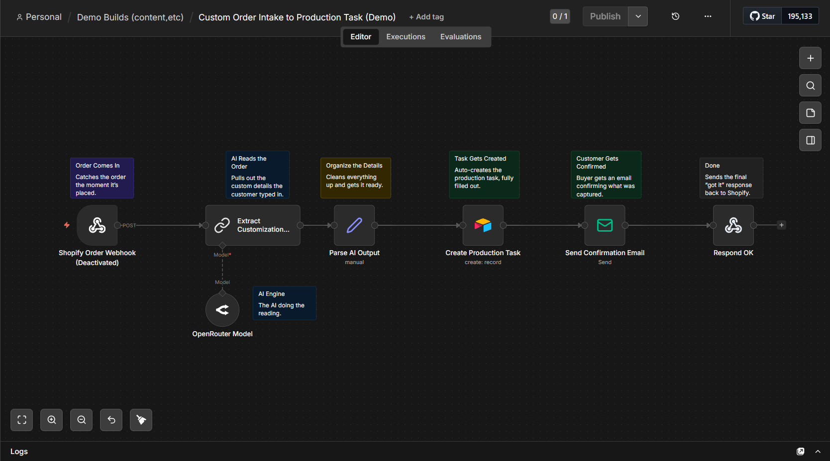 Shopify Order Intake n8n canvas