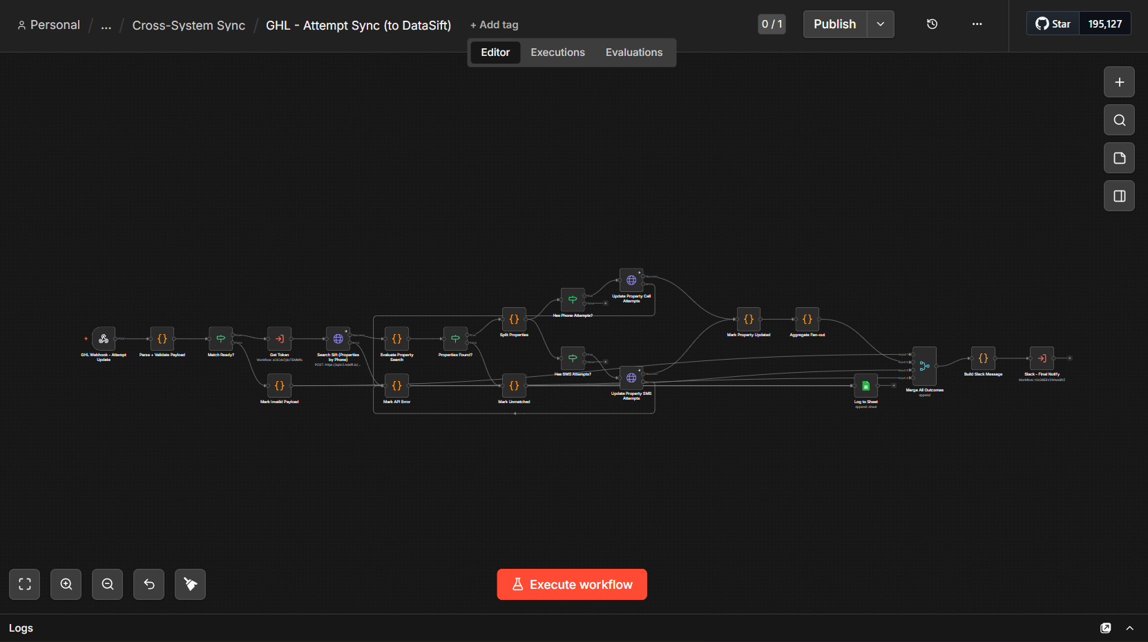 Attempt Sync canvas