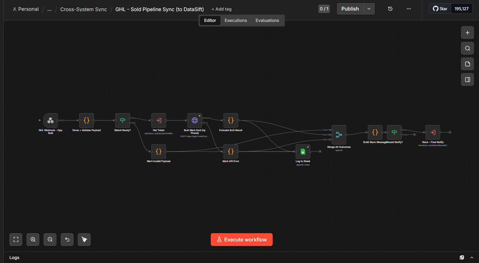 Sold Pipeline Sync canvas