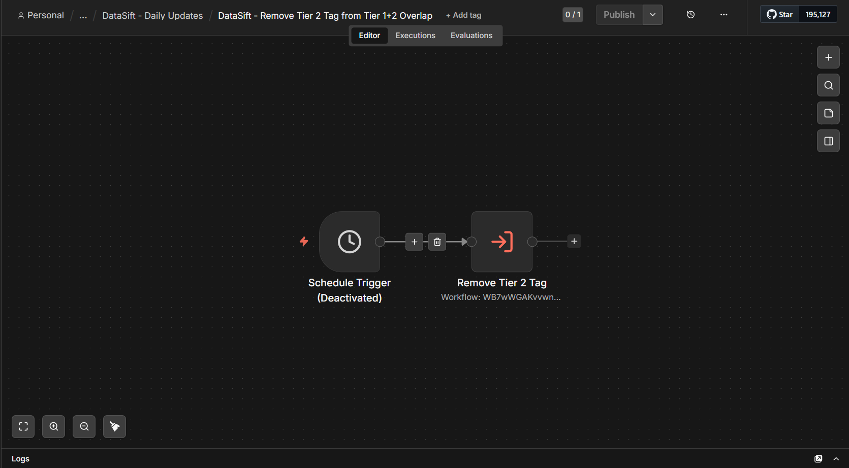Tier Overlap canvas