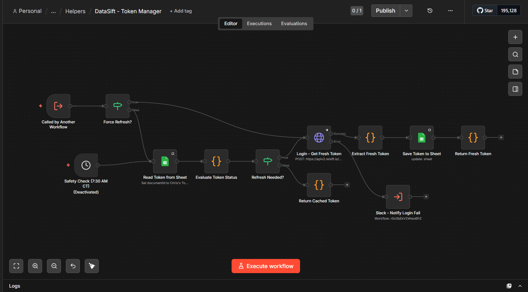 Token Manager canvas